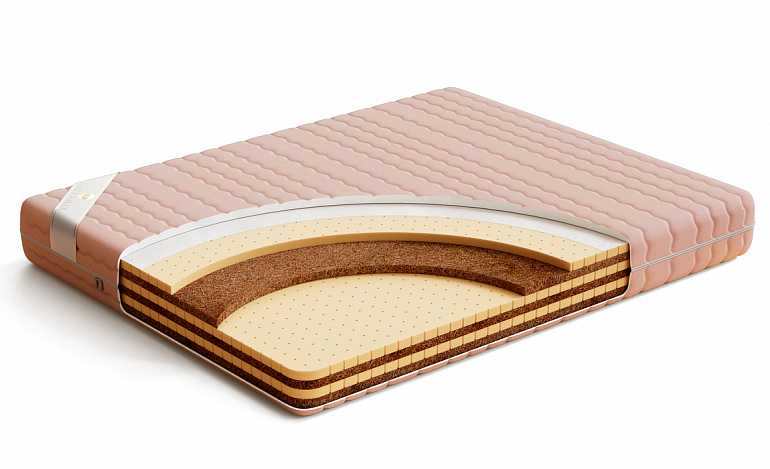 Матрас Matramax Сэндвич 18, 90х200