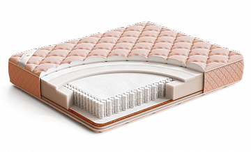 Матрас Matramax Экофлекс+Экогловер 90х200 (образец)