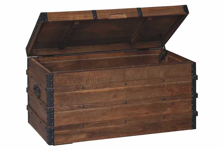 сундук kettleby