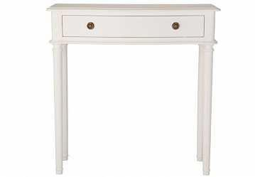 Консоль GLA20